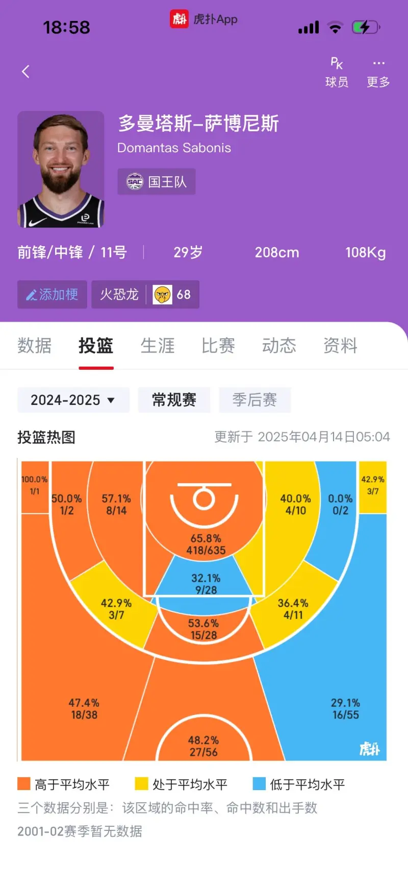 开云·体育官方网站-包含窗口期尼斯备战NBA常规赛,调整名单细节曝光,压力陡增,团队化学反应显著的词条